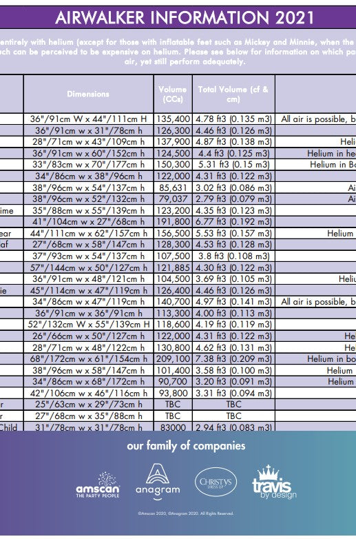 Anagram Airwalker Helium Chart