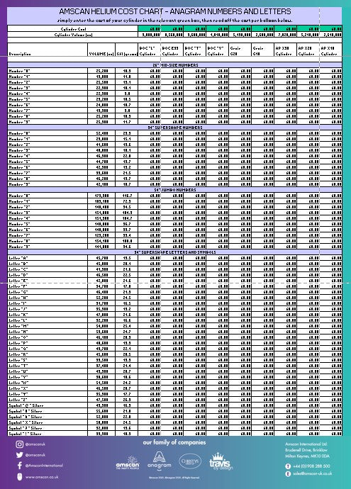 Anagram Numbers & Letters Helium Chart