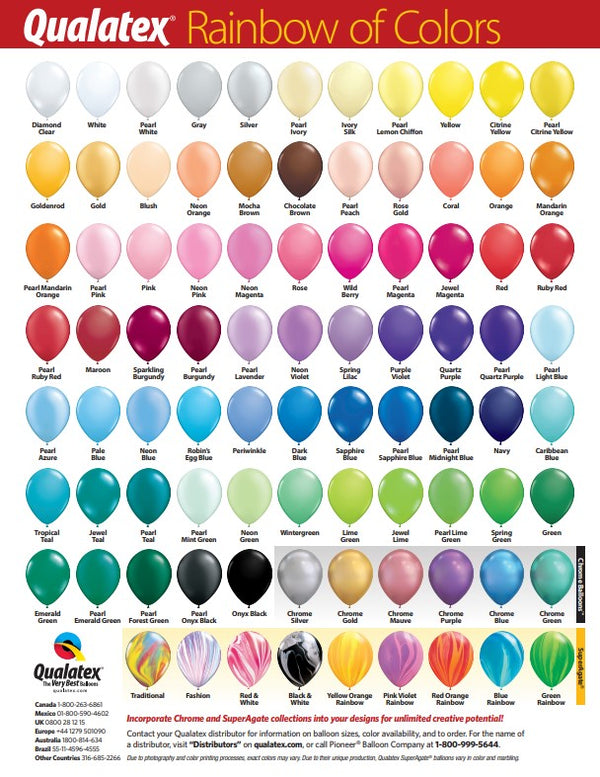 Standard Colour Charts