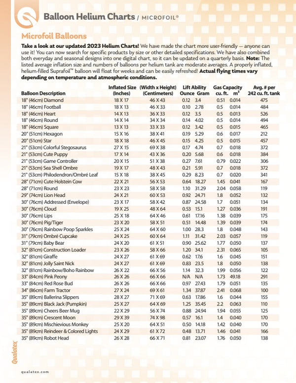 Qualatex Foil, Latex & Bubble Helium Chart