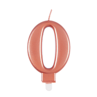 Unique Party Candle Number 0 Metallic Rose Gold
