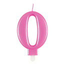 Unique Party Candle Number 0 Metallic Pink