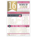 Prelude C75 Birthday Age 16 6pk